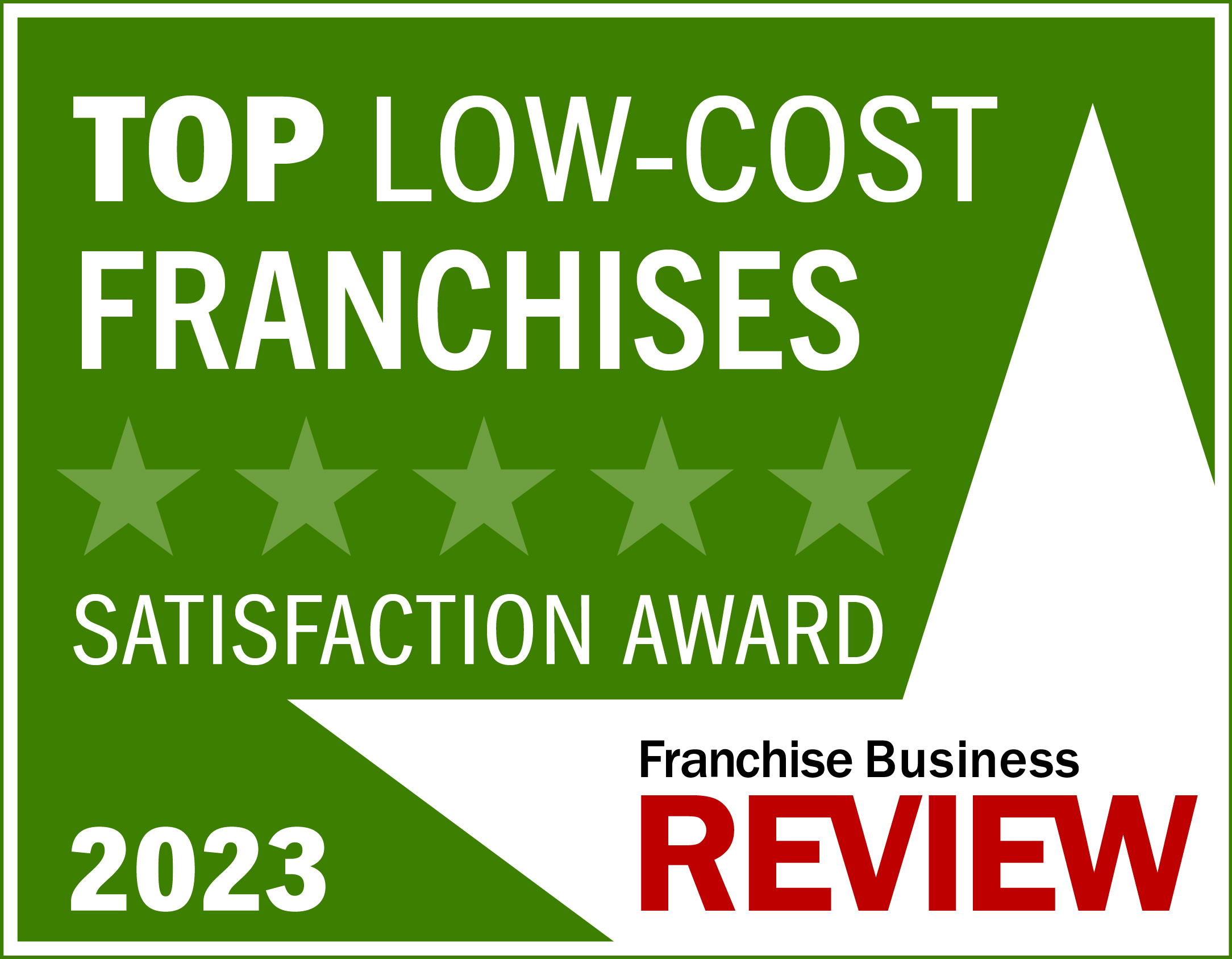 Grand Welcome named a Top Low Cost Franchise by FBR